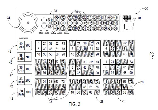 FIG. 36 — Software UI Patent Drawing: Analytics Dashboard