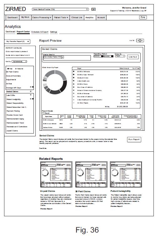FIG. 36 — Software UI Patent Drawing: Analytics Dashboard