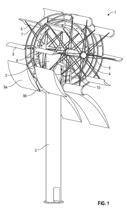 Wind Turbine Assembly — Ducted Rotor System