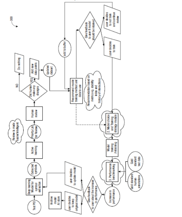 Software & UI Flowcharts — Real Patent Drawing Sample